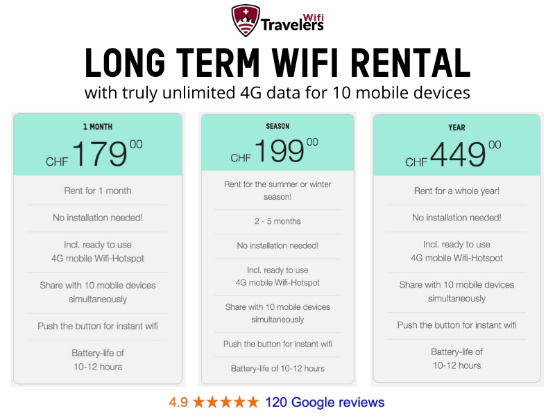 Travelers Wifi Swiss long-term rental