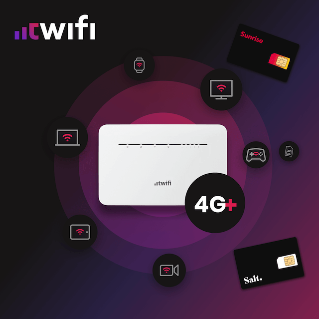 twifi Home Internet Box