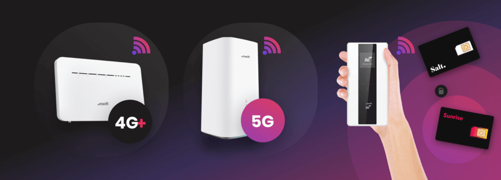 Home Internet Box: 5G Ultimate - twifi